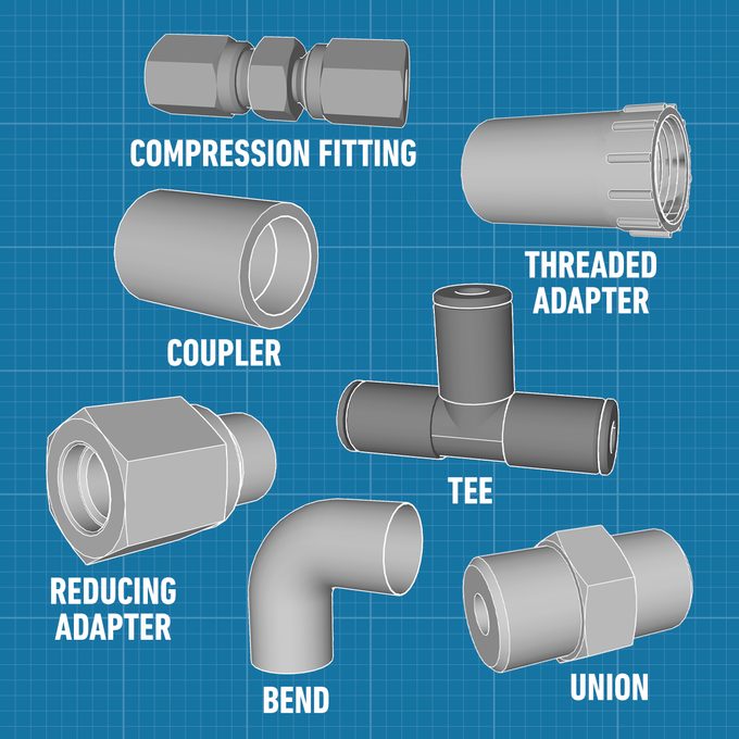 Fhm Water Line Fittings