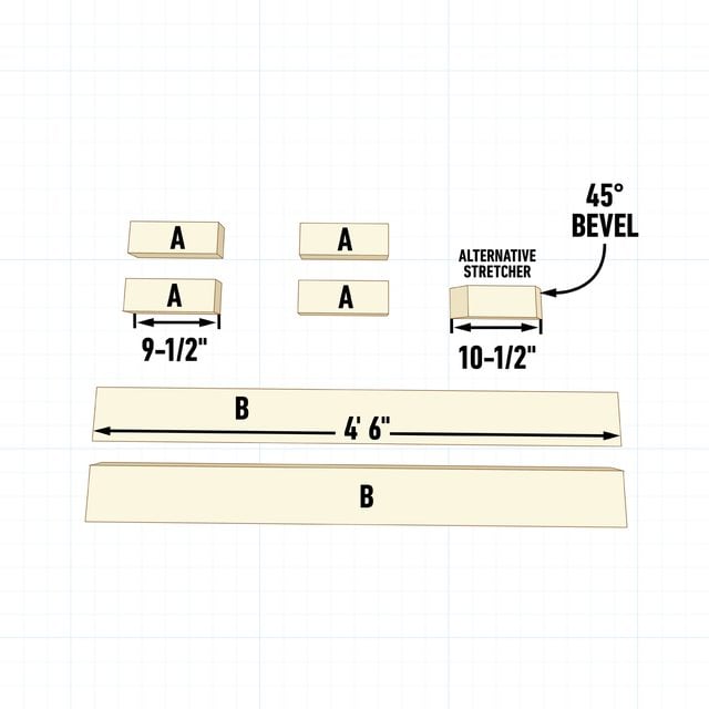 Su How To Build A Bench Step 1