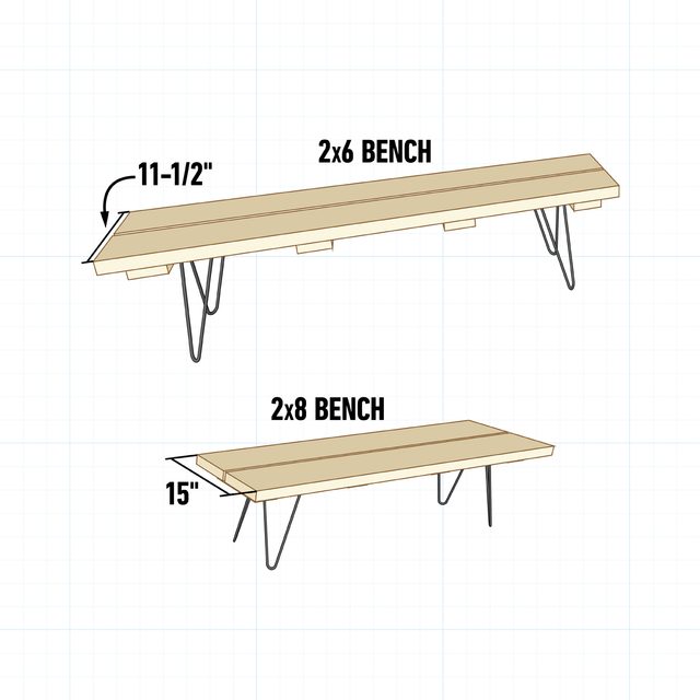 Su How To Build A Bench Step 4