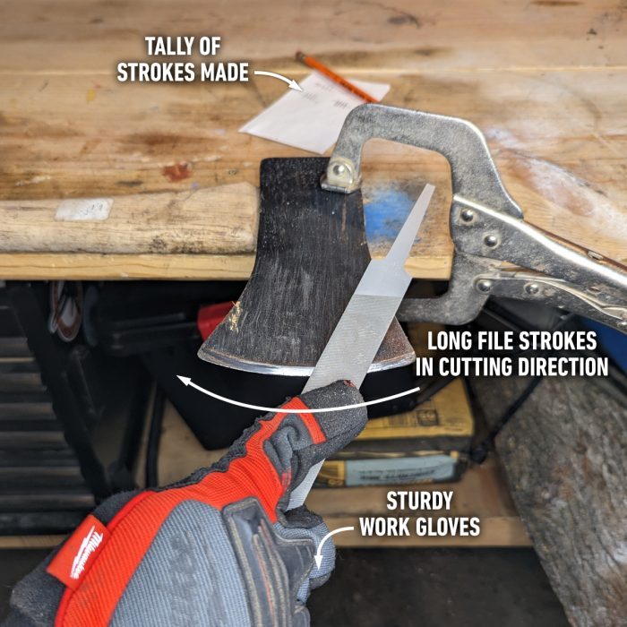 How to Sharpen an Axe  An Official Journal Of The NRA