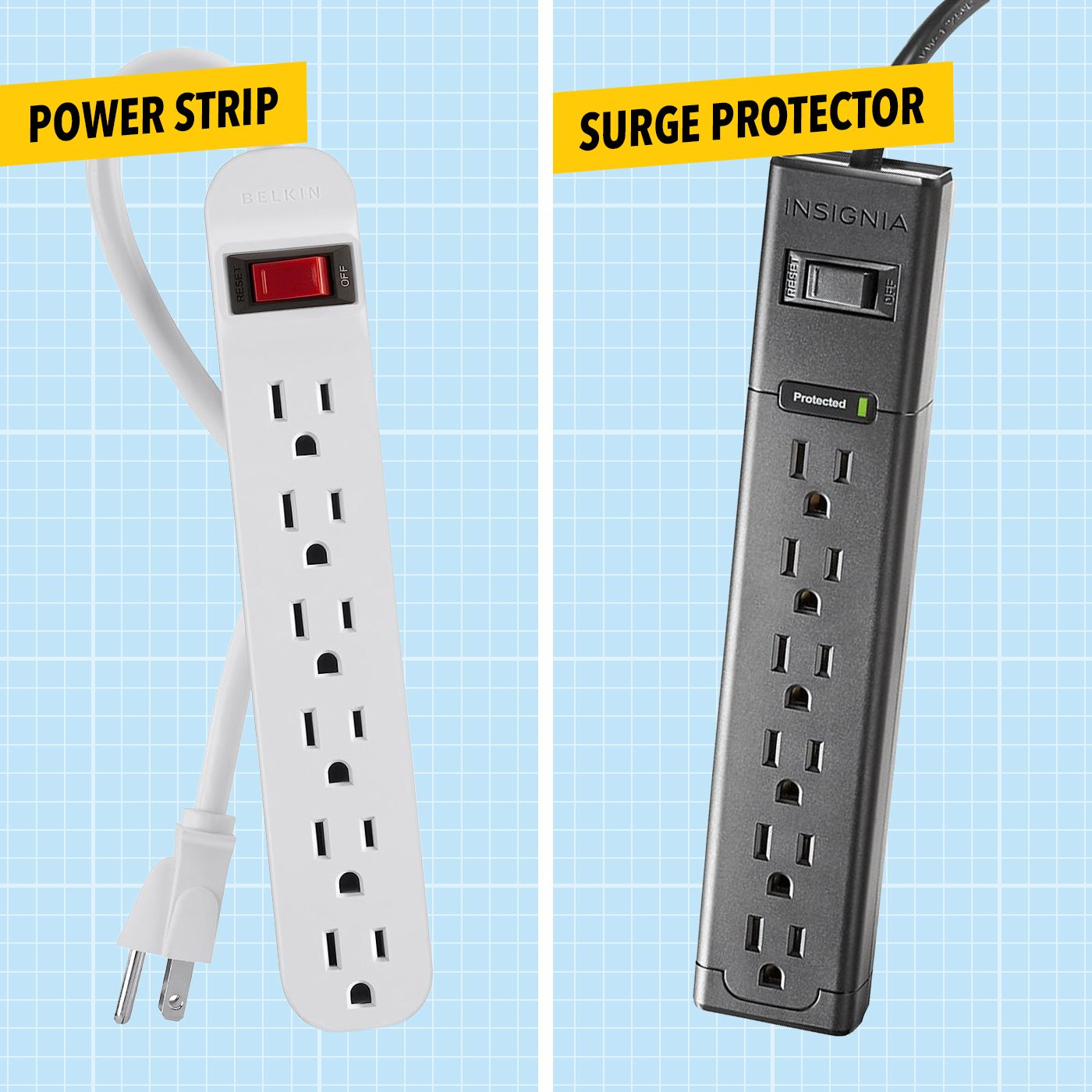 High-Capacity Electronic Surge Protector - Shop Today