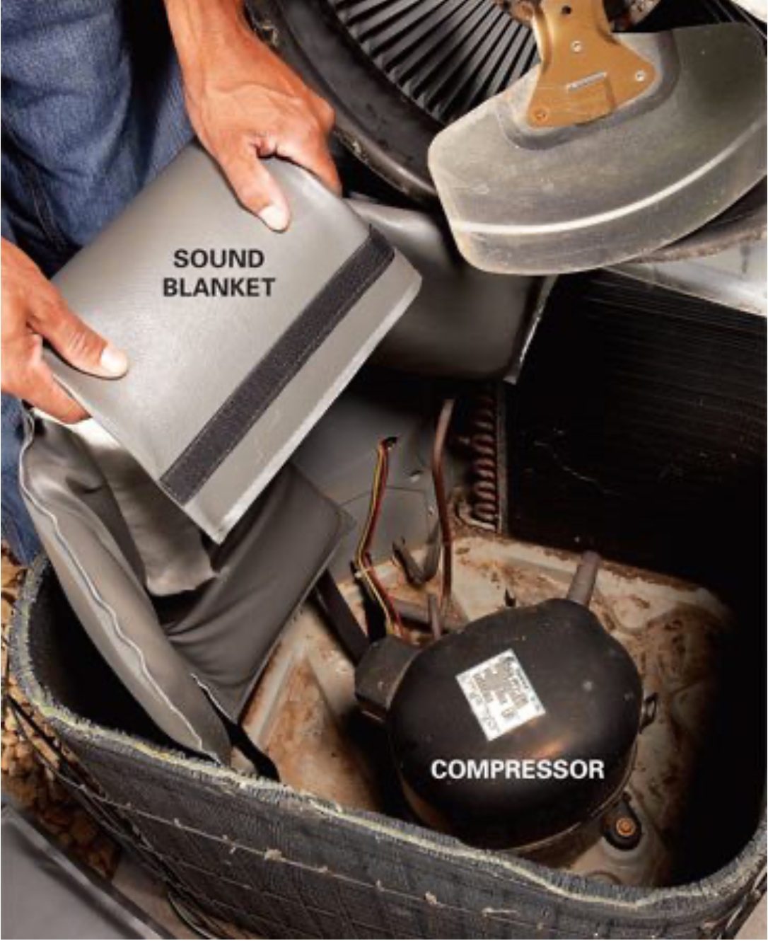 Air Conditioner Compressor Blanket