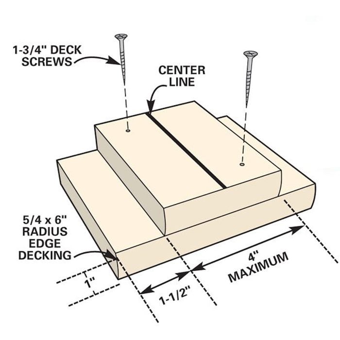 Deck Baluster Jig