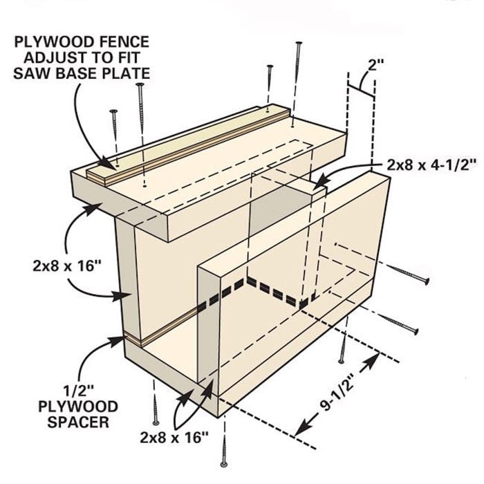 Deck Post Cap Jig Tech Art