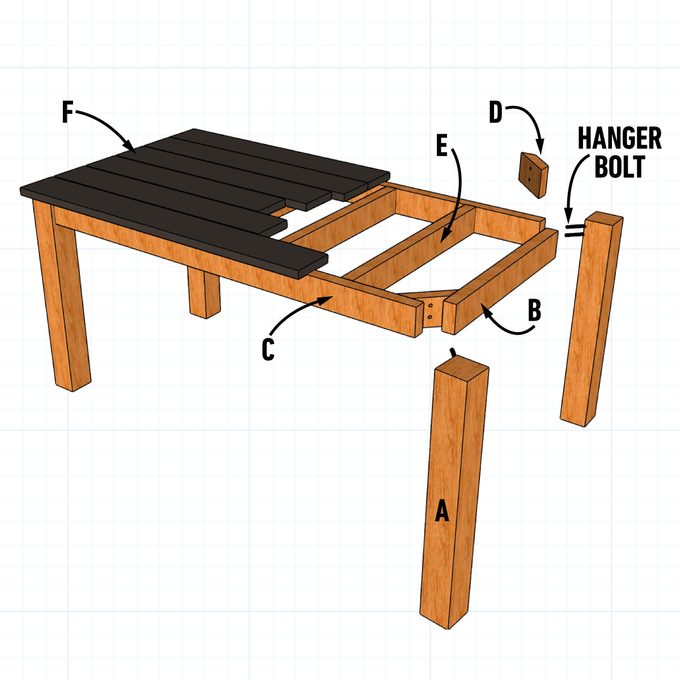 Patio Table W Cutaway How To Build A Diy Patio Table Project Overview