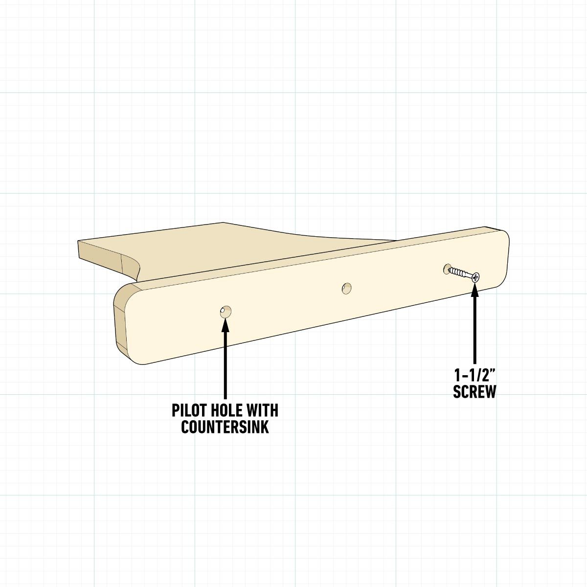 How To Build A Painting Bench Add The Feet