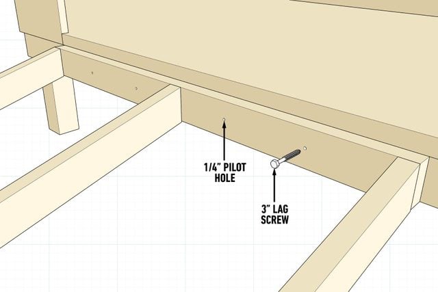 How To Build A Ramp For A Shed Mount Ramp To The Shed