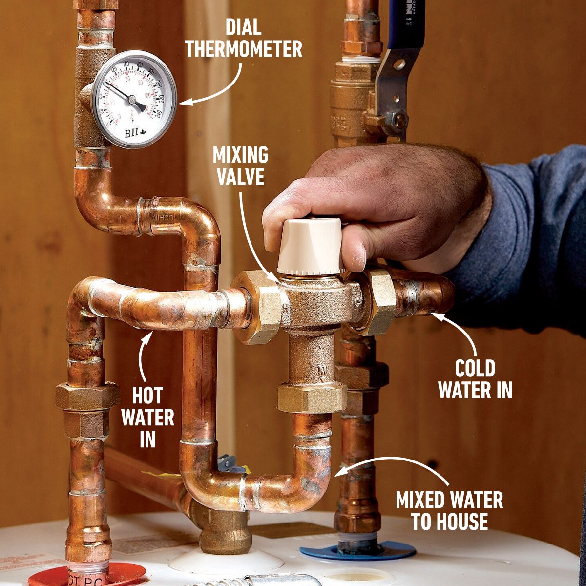 How To Install A Hot Water Regulator Water Heating Mixing Valve