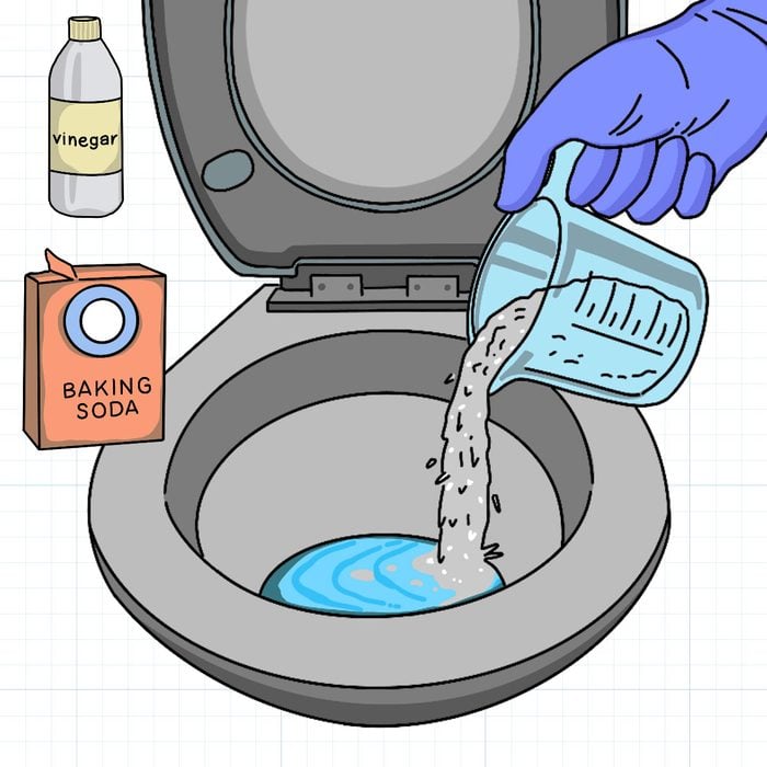 How To Unclog A Toilet Without A Plunger using Baking Soda Mixture