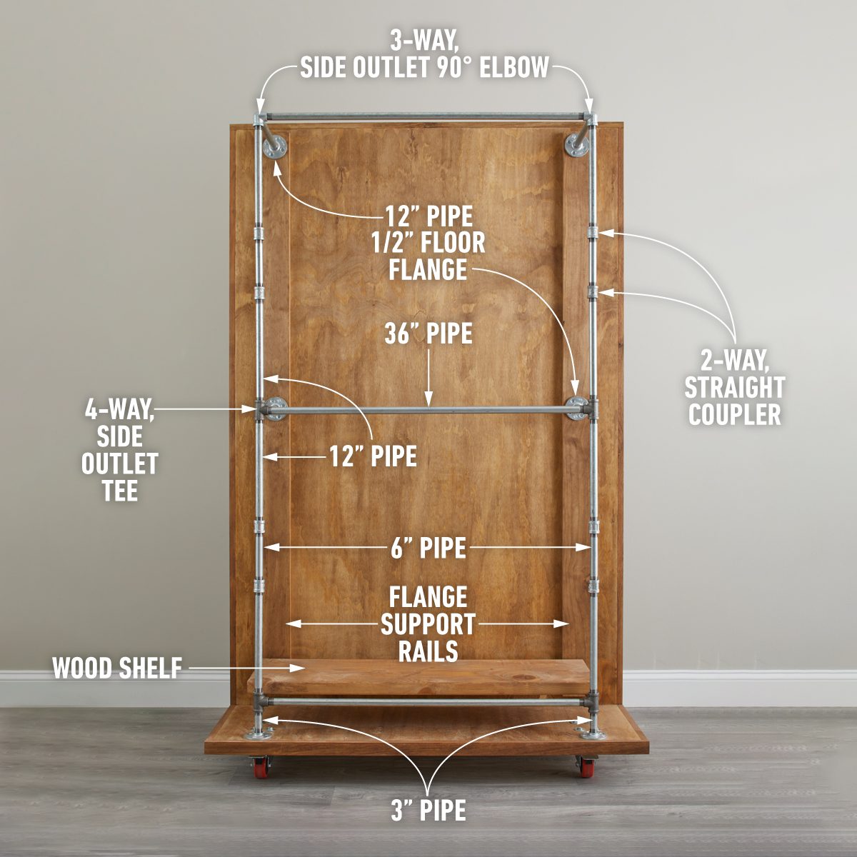 How To Make A Clothes Rack On Wheels Assemble the plumbing fittings for the front wall