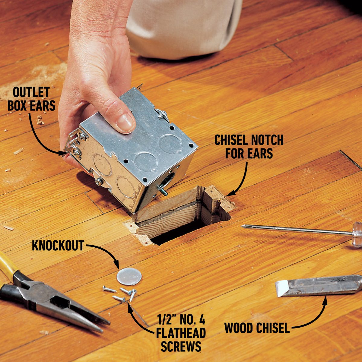How To Install A Floor Outlet