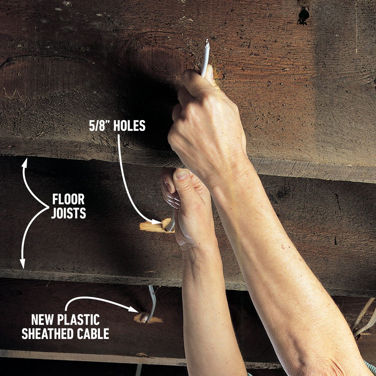 How To Install A Floor Outlet